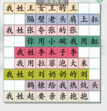 疯狂梗传找百家姓怎么通关