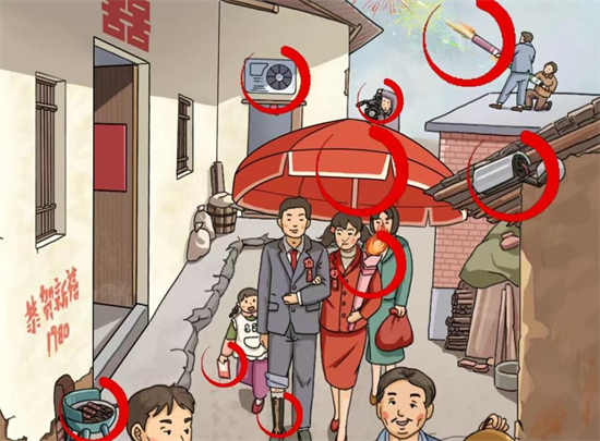 看你怎么秀怀旧婚礼如何通关