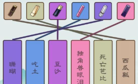 我是文状元口红我来猜怎么过关