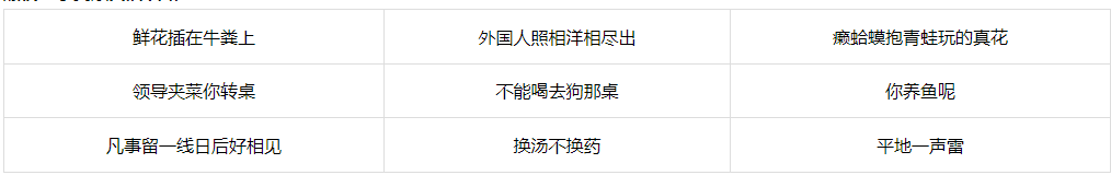 爆梗汉字找顺口溜怎么玩