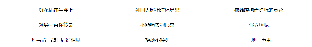 爆梗汉字找顺口溜怎么过关