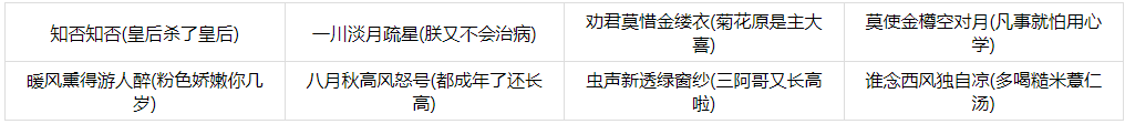 爆梗汉字甄嬛对诗答案是什么
