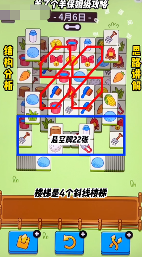 羊了个羊4月6日关卡怎么过