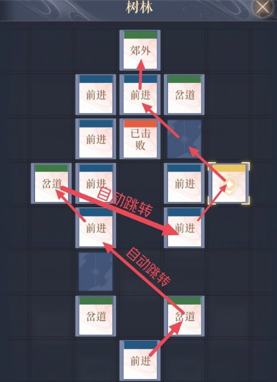 代号鸢如何重建偃师据点