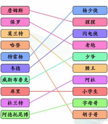 文字玩出花篮球明星连线怎么过