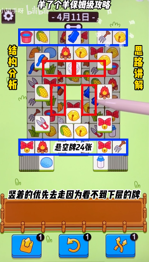 羊了个羊4月11日关卡怎么过