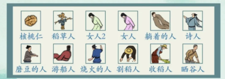沙雕的日常人都在哪怎么通关