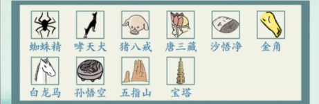 沙雕的日常西游找茬怎么通关