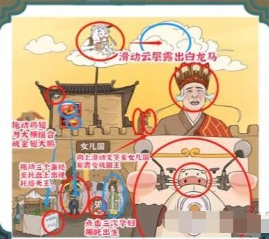 进击的汉字大画西游二怎么过