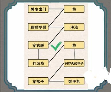 进击的汉字男女大不同如何过关