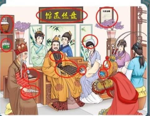 进击的汉字悟空求医找出12处与治疗相关的东西如何过关