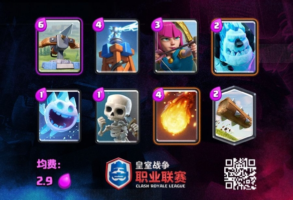 部落冲突皇室战争连弩套卡组怎么搭配？_部落冲突皇室战争小费X弩卡组推荐