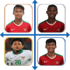 Tebak Nama Pemain Timnas Indonesia U16