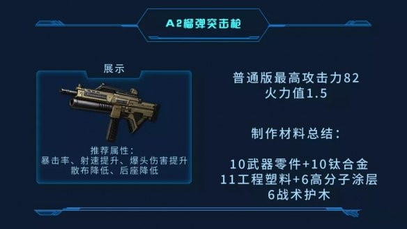 明日之后A2榴弹突击厉害吗？_明日之后A2榴弹突击枪武器属性及配方介绍
