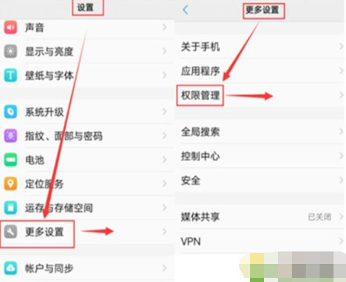 vivoz5x悬浮窗权限如何改?_vivoz5x悬浮窗权限设置方法分享