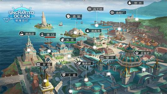 航海日记黑市先优先购买什么？航海日记黑市购买推荐
