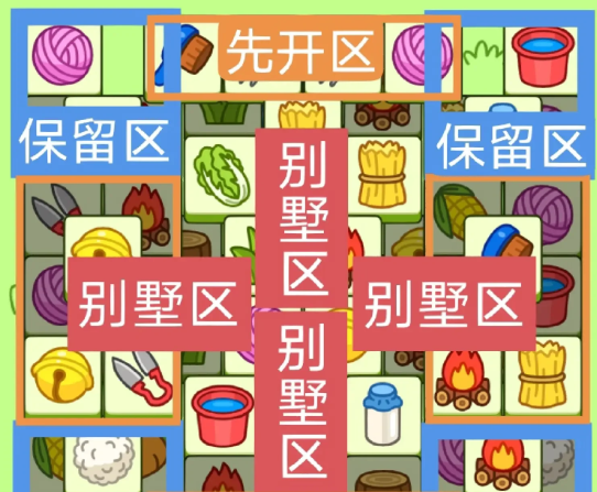 羊了个羊4月26日第二关怎么过