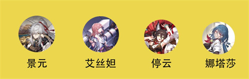 崩坏星穹铁道景元阵容怎么组成