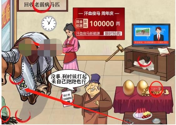 猜字达人东市买马帮木兰把骏马价格砍到50两怎么过