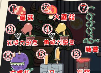 我滴个神啊第十二关史莱姆冲啊如何通关