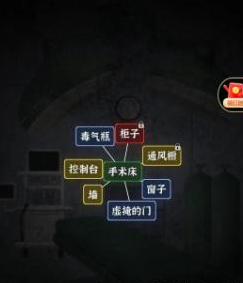 文字逃脱第十关毒气室如何过关