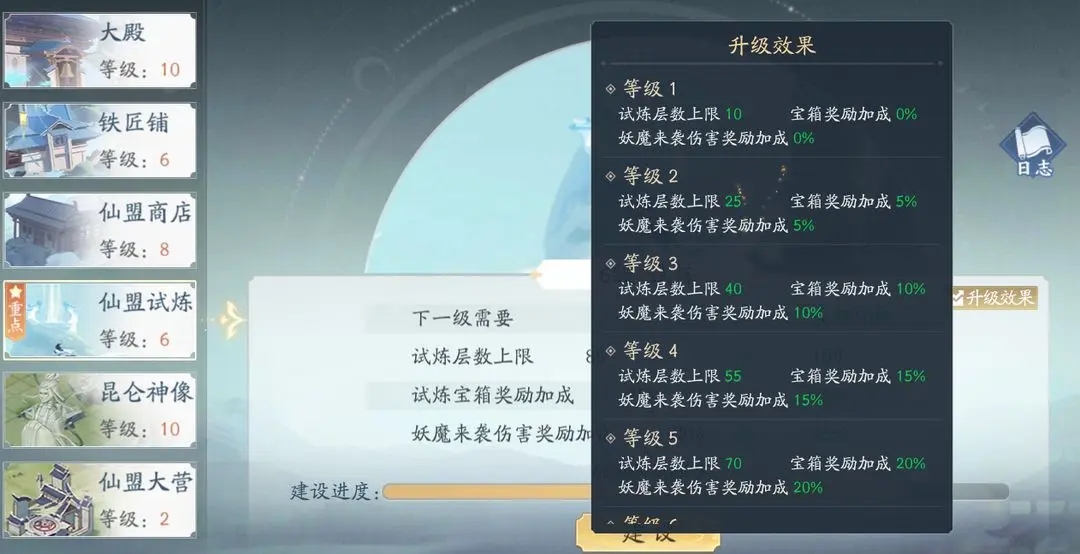 新仙剑奇侠传之挥剑问情仙盟试炼玩法技巧一览