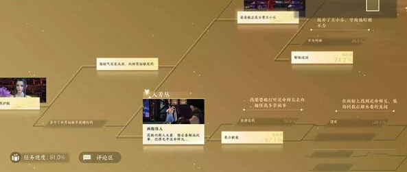 逆水寒手游办事不力奇遇怎么做