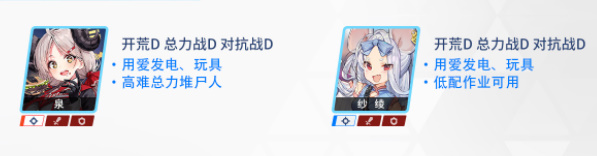 碧蓝档案节奏榜2023
