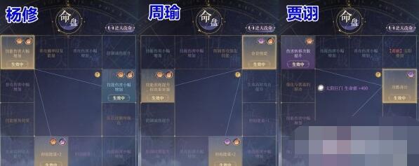 代号鸢左慈地宫第二期60层平民通关阵容分享
