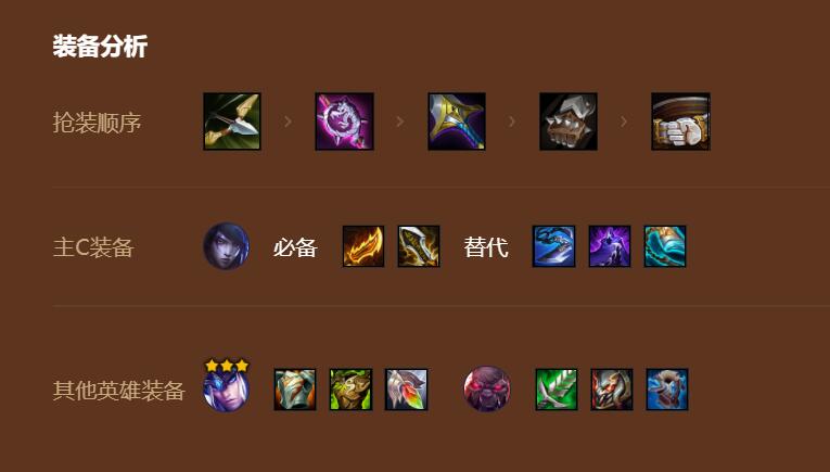 金铲铲之战S9神谕者厄斐琉斯阵容推荐 神谕者厄斐琉斯阵容搭配攻略[多图]图片4