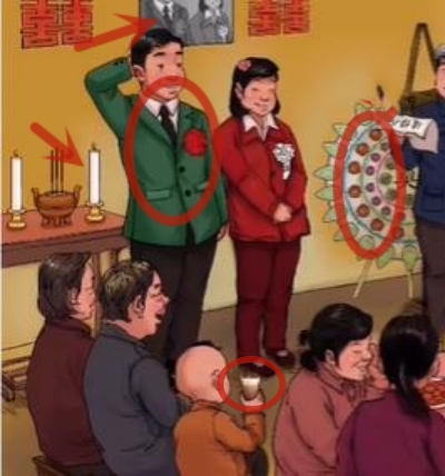 超级达人怀旧婚礼如何通关