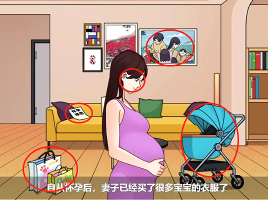 玩梗了解一下丈夫的抉择怎么过关