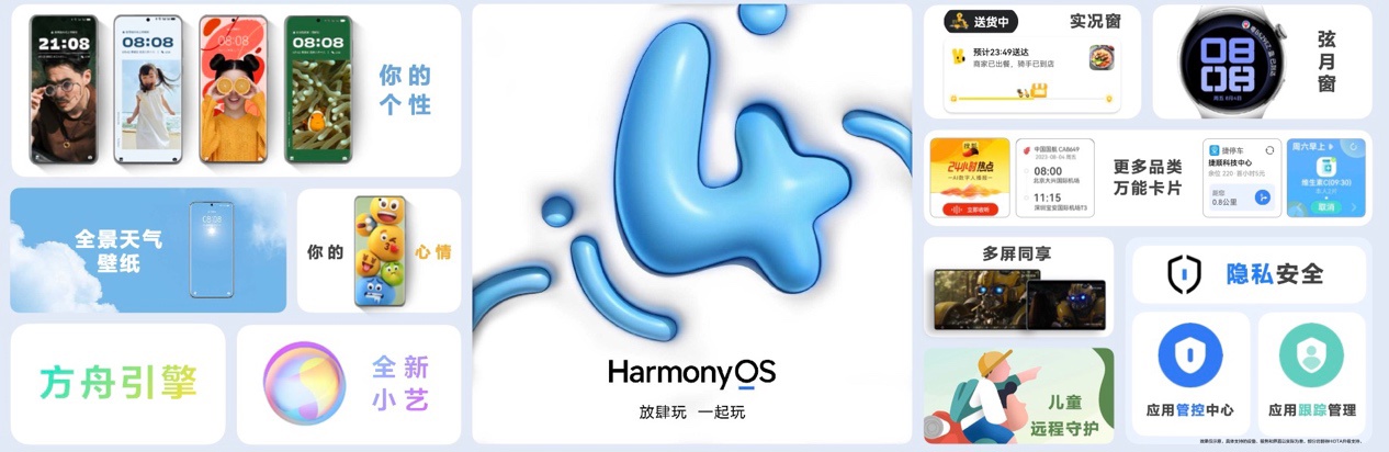 华为鸿蒙harmonyos4.0有什么新功能