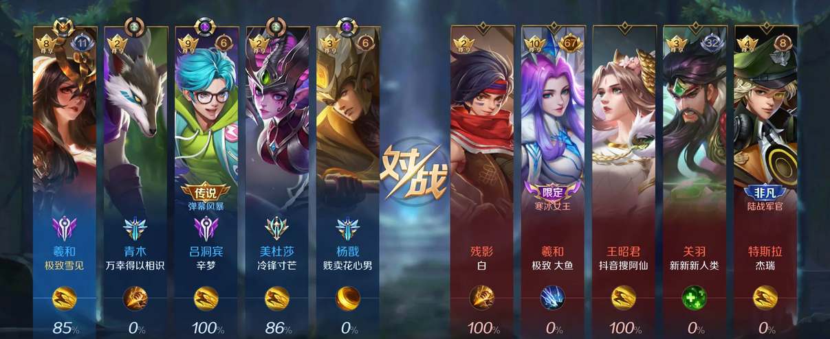 曙光英雄段位划分是什么
