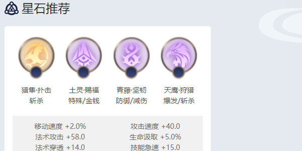 曙光英雄鳗鳗怎么对线