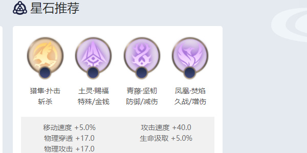 曙光英雄阿尔忒弥斯怎么对线