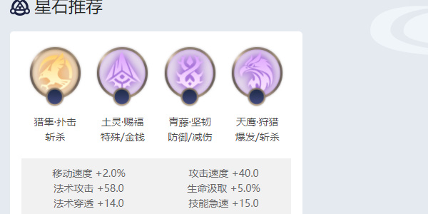 曙光英雄火莲怎么连招