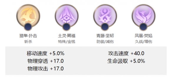 曙光英雄精卫怎么玩