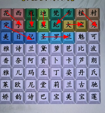 就你会玩文字找美妆产品怎么过关