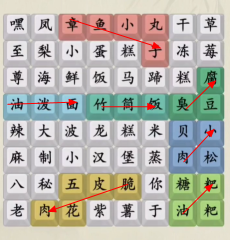 就你会玩文字找小吃怎么过关