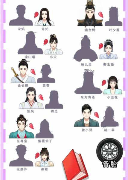 就我眼神好匹配男女cp怎么玩