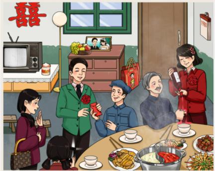 抖音就我眼神好怀旧婚礼答案是什么