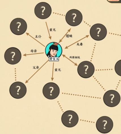抖音文字来找茬贾府族谱还原贾府关系怎么过