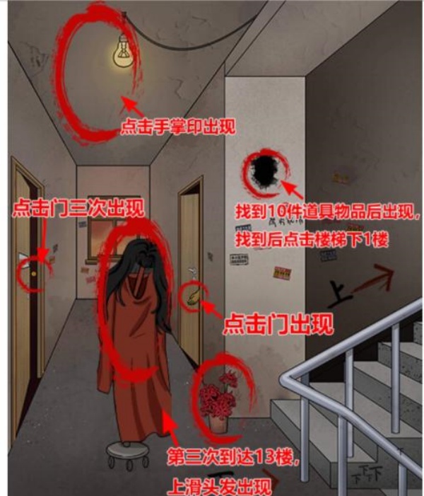 抖音梗传之王锻造无限的楼道答案是什么