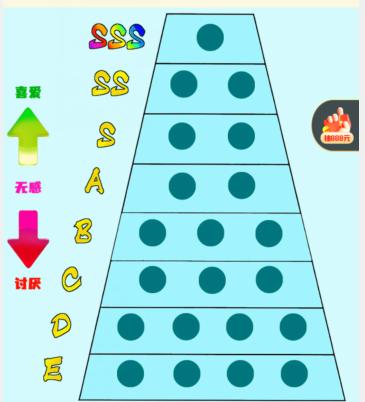 抖音就我眼神好补全表情排行榜答案是什么