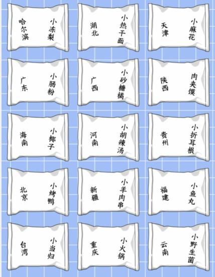 抖音想不到鸭省份小特产怎么通关