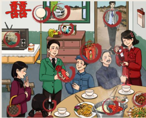 抖音想不到鸭怀旧婚礼怎么通关