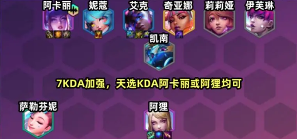 金铲铲之战S10赛季KDA双C阵容怎么搭配