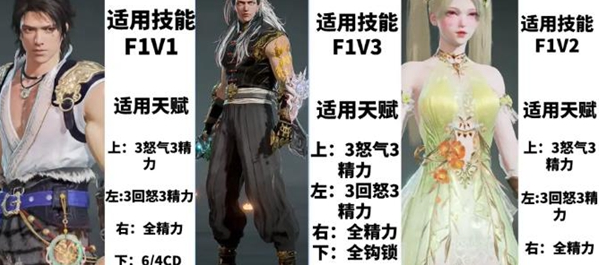 永劫无间手游胡为阵容如何搭配