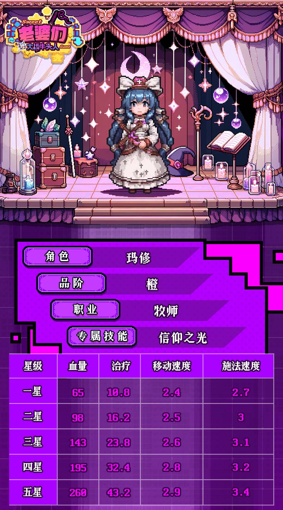 老婆们大战牛头人玛修配队及养成攻略大全